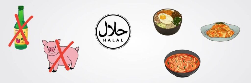 halal and muslim-friendly food in south korea